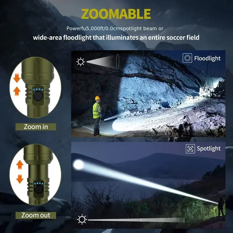 Bright Zoomable Flashlight w/  - огляд і ціна Outdoor Powerbank