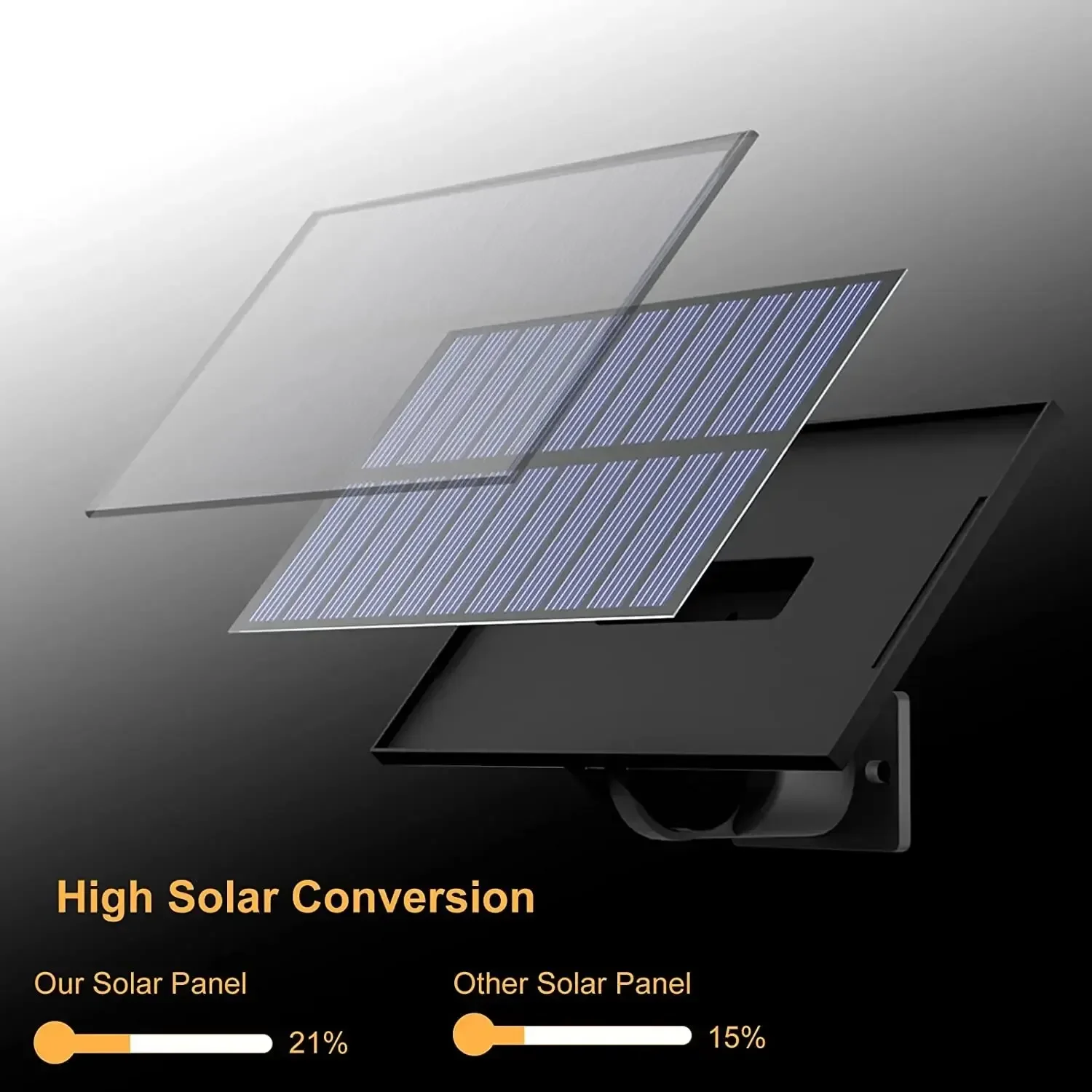 106LED Solar Light Outdoor Wat - огляд і ціна Outdoor Power Garage