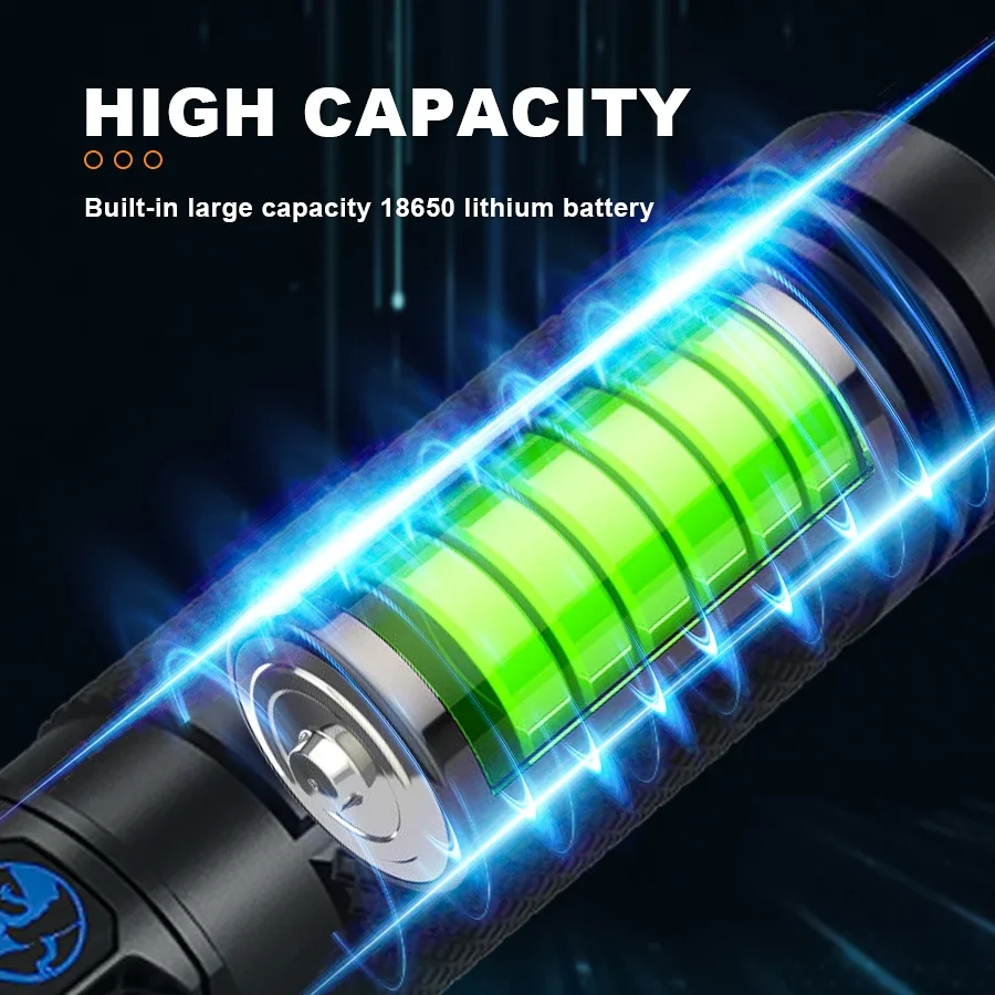 Ultra-Bright Rechargeable Flas - огляд і ціна Outdoor Powerbank