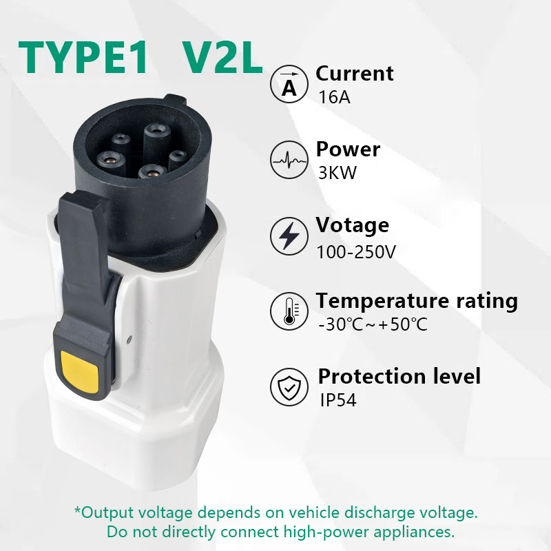 EVqiaoyi Type1 V2L Discharger  - огляд і ціна Outdoor Power Socket