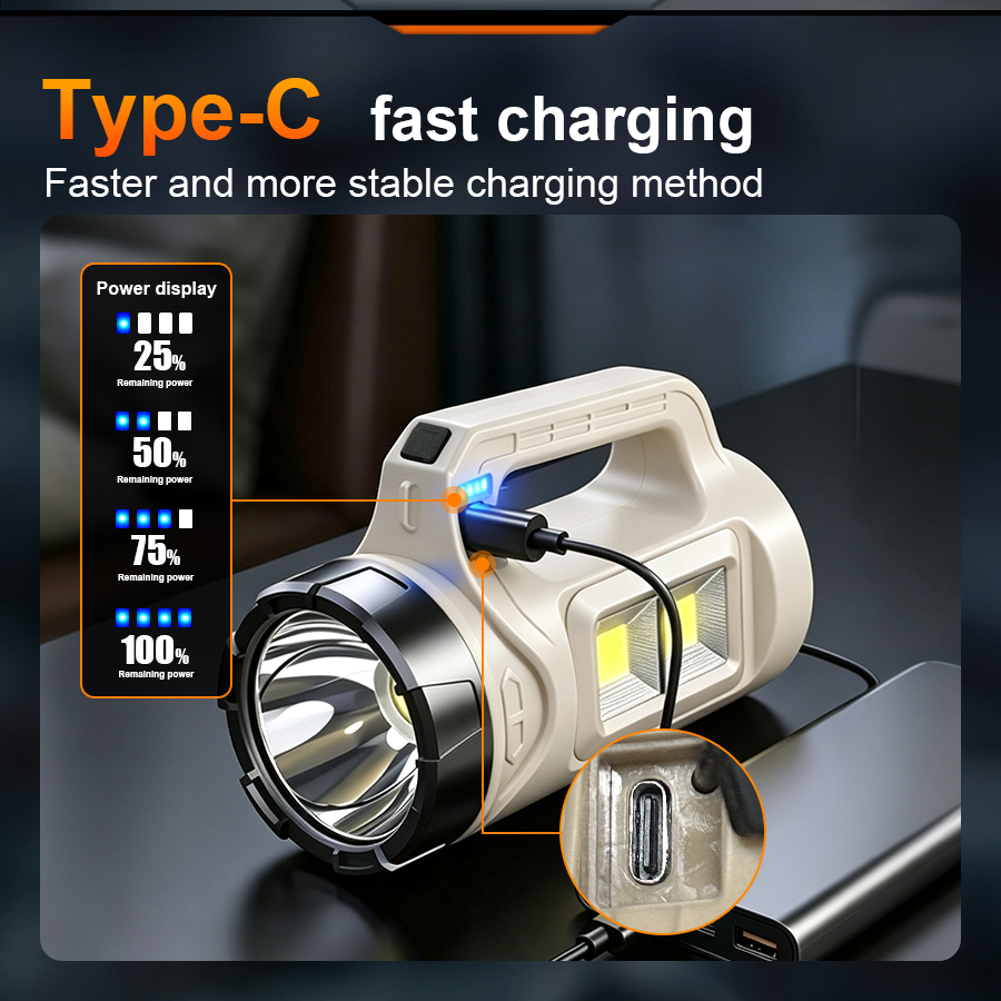 Multiscene Handheld LED Torch  - огляд і ціна Outdoor Powerbank