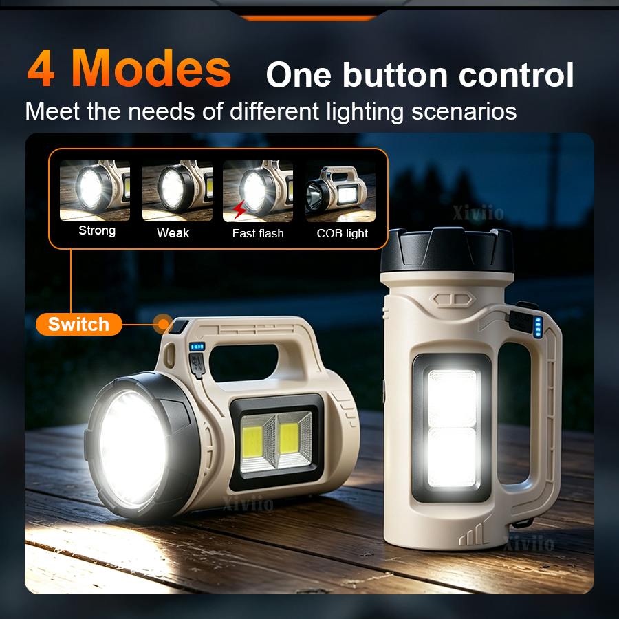 Multiscene Handheld LED Torch  - огляд і ціна Outdoor Powerbank