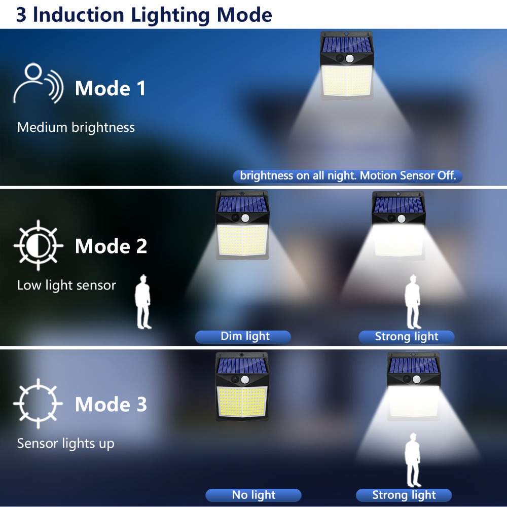 238 Led Solar Lights Outdoor G - огляд і ціна Outdoor Power Outlet Weatherproof