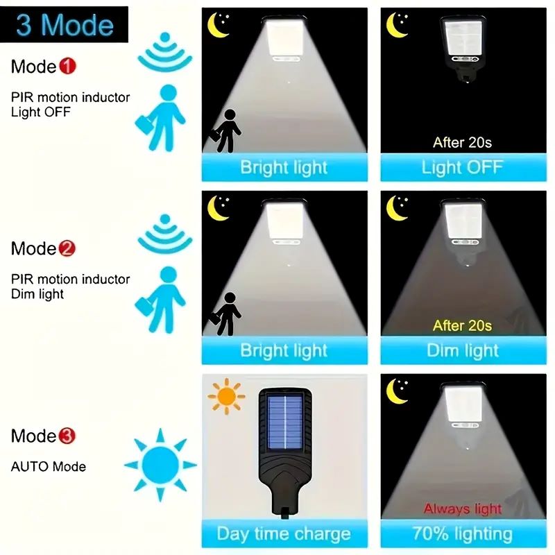 4PCS Solar Wall Light with Mot - огляд і ціна Outdoor Power Outlet Weatherproof
