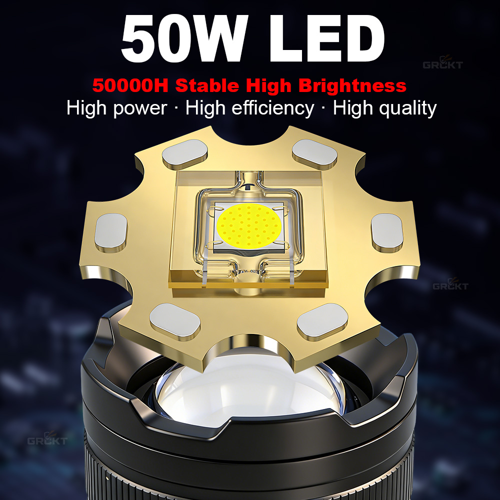 80000CD Most Powerful LED Flas - огляд і ціна Outdoor Powerbank