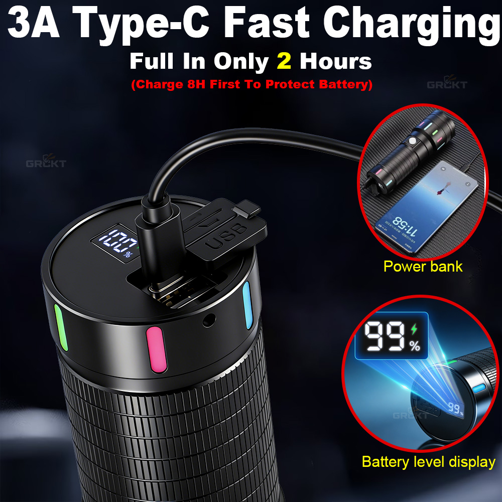 80000CD Most Powerful LED Flas - огляд і ціна Outdoor Powerbank