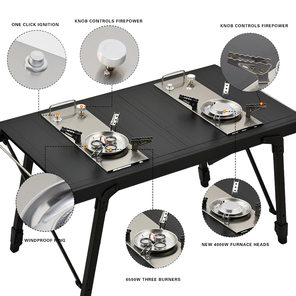 Pandatour Camping IGT 0.5UNT T - огляд і ціна Outdoor Power Equipment Brands