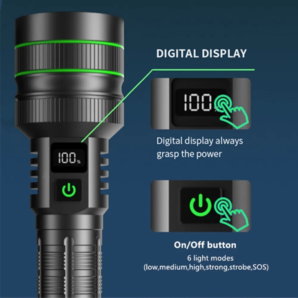 Powerful LED Flashlight Zoomab - огляд і ціна Outdoor Powerbank